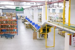 藥品批發(fā)企業(yè)開展第三方藥品配送需要的信息系統(tǒng)支持詳解
