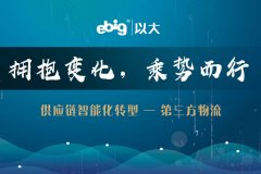 《供應(yīng)鏈智能化轉(zhuǎn)型，以大驅(qū)動》—— 第三方物流篇