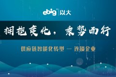 《供應(yīng)鏈智能化轉(zhuǎn)型，以大驅(qū)動》—— 連鎖藥業(yè)篇