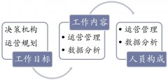 2017醫(yī)療信息化行業(yè)十大關(guān)鍵詞【年度盤點】